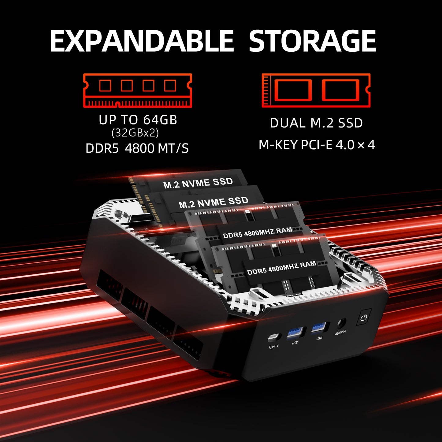 AMD Ryzen7 6800H Mini PC (Up to 4.7GHz) - A6 Model