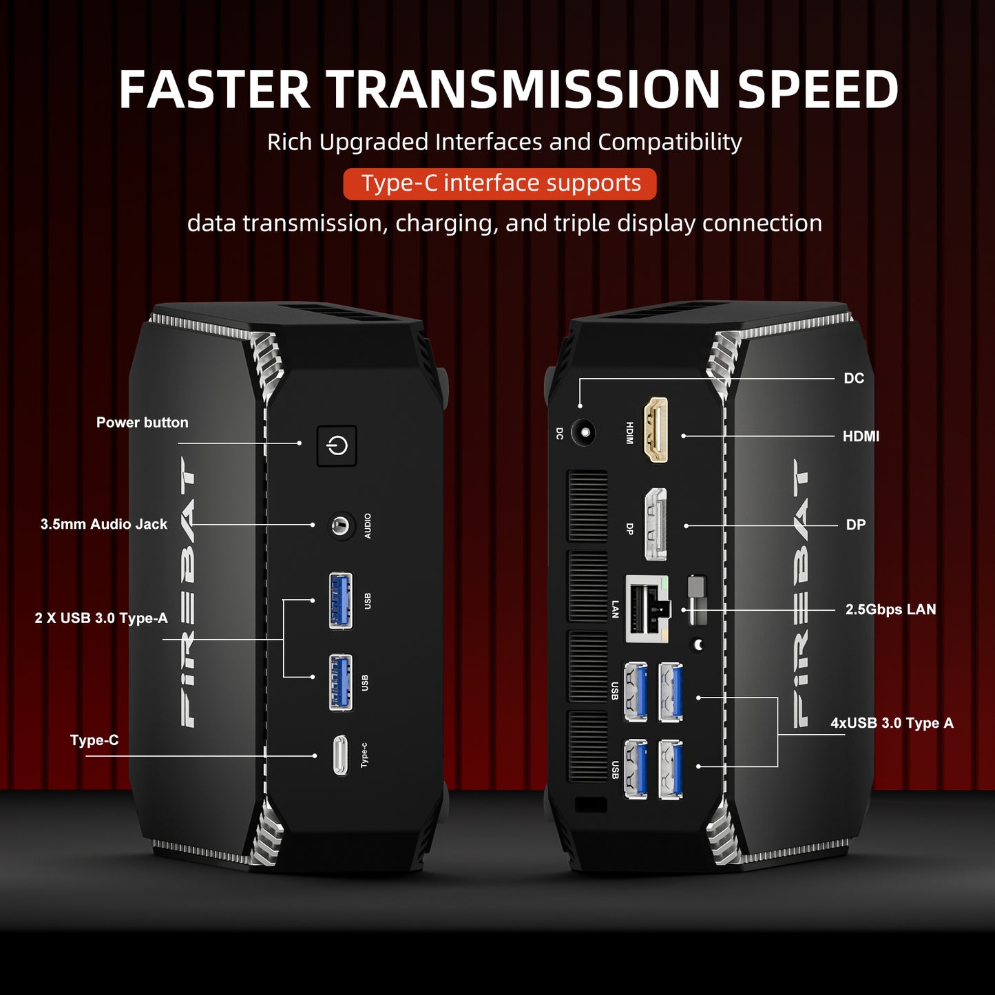 AMD Ryzen7 6800H Mini PC (Up to 4.7GHz) - A6 Model