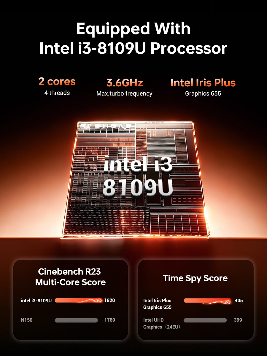 FIREBAT Mini PC T6 | intel i3-8109U