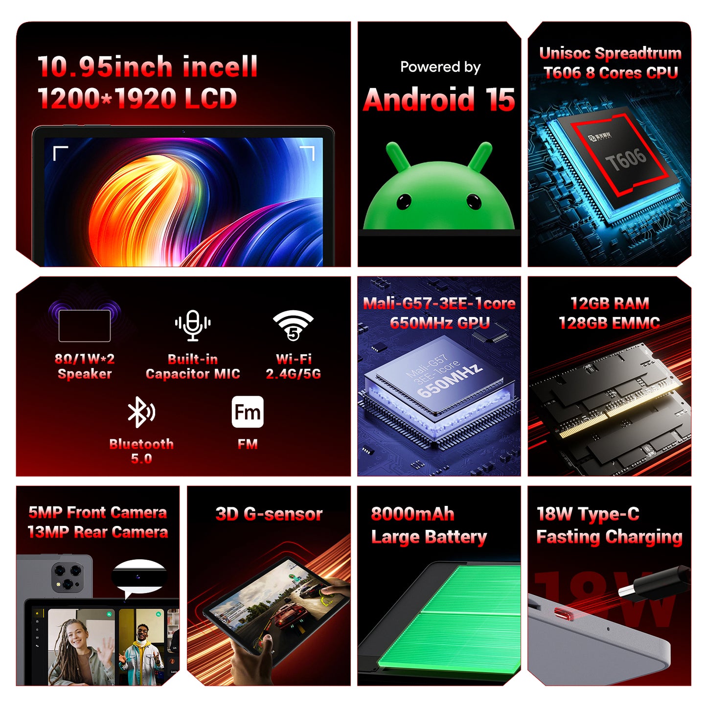 10.95in In-Cell 1920x1200 Touchscreen Android 15 Tablet