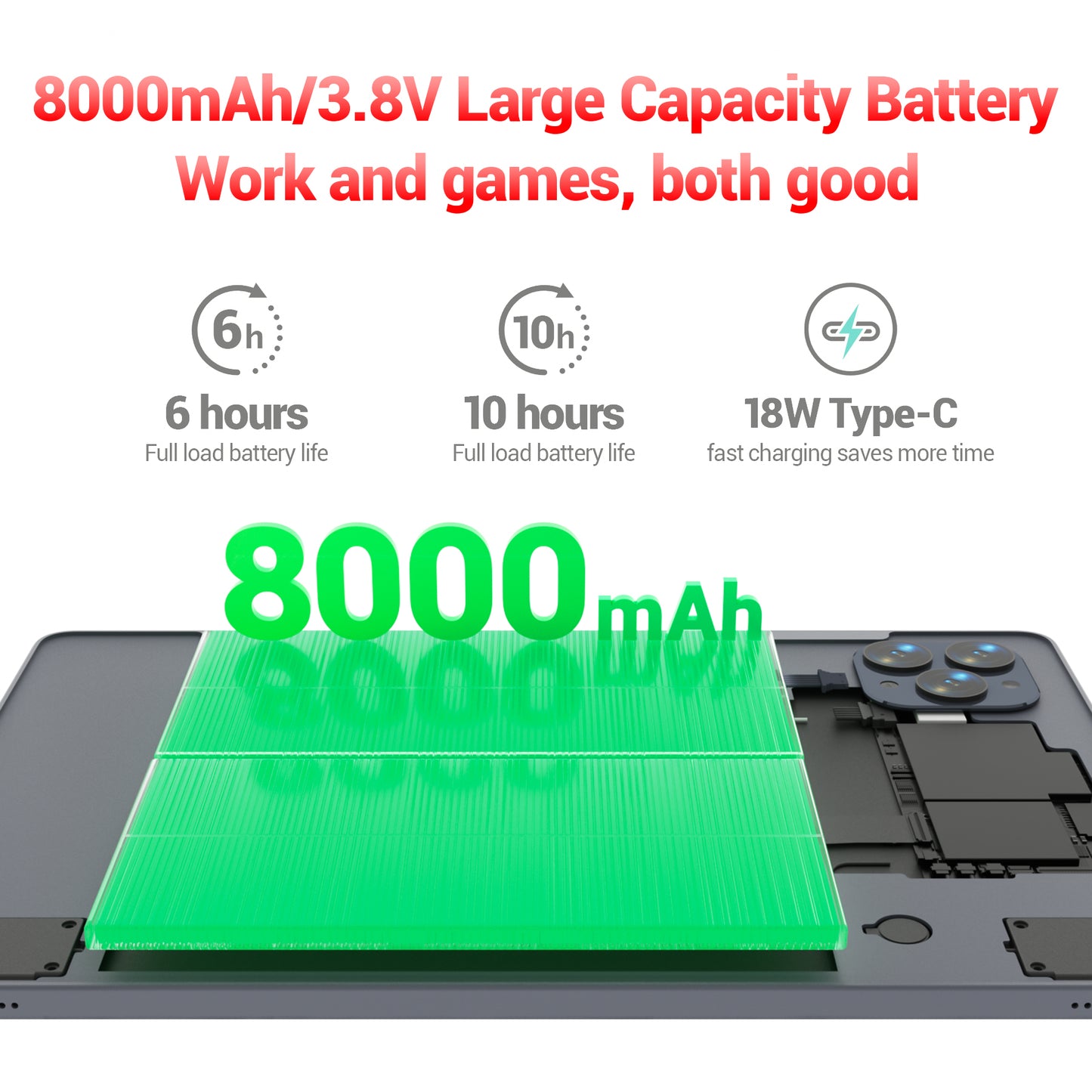 10.95in In-Cell 1920x1200 Touchscreen Android 15 Tablet